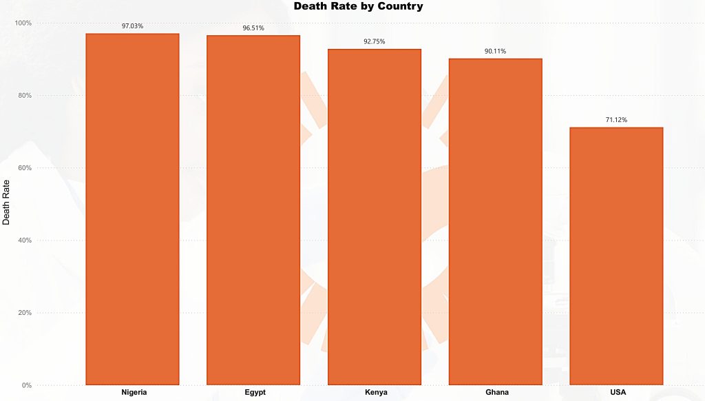cancer risk images 1