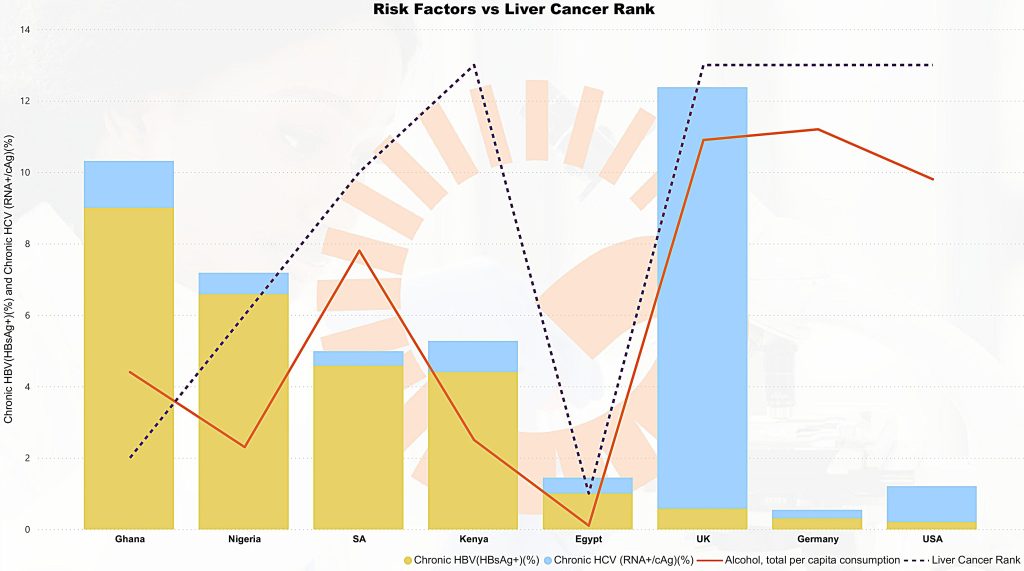 cancer risk images 2